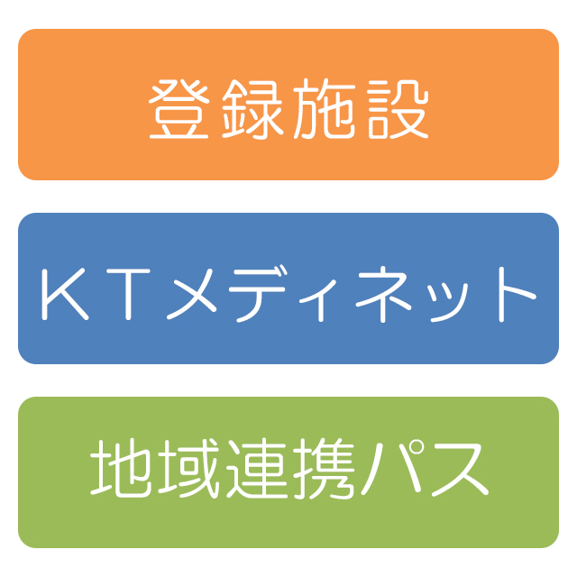 医療機関詳細 医療法人深谷会知立団地中央診療所 234400231