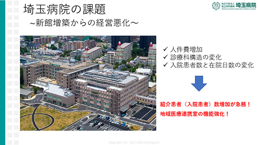 埼玉病院の課題の図です。