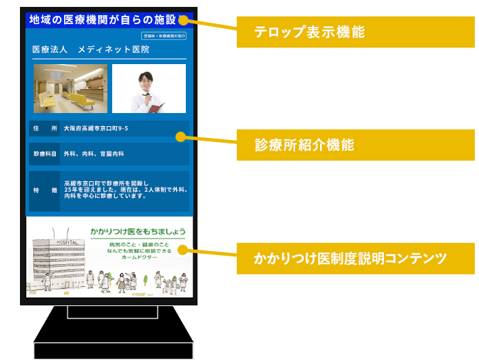 地域医療連携システム メディマップ